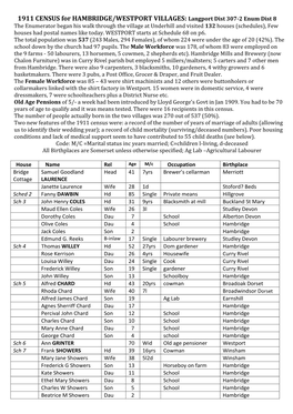 1911 CENSUS for HAMBRIDGE/WESTPORT VILLAGES