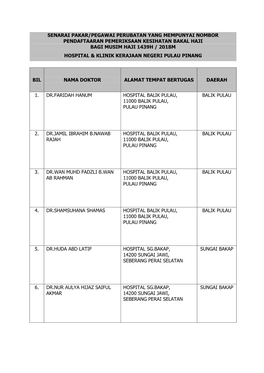 Senarai Pakar/Pegawai Perubatan Yang Mempunyai