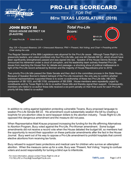 JOHN BUCY III Total Pro-Life Score