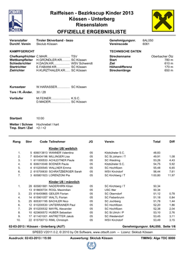 Raiffeisen - Bezirkscup Kinder 2013 Kössen - Unterberg Riesenslalom OFFIZIELLE ERGEBNISLISTE