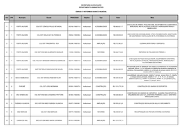 Obras E Reformas Banco Mundial