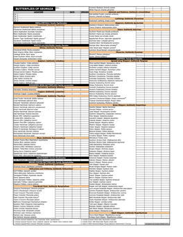 BUTTERFLIES of GEORGIA White Peacock Anartia Jatrophae LOCATION DATE SPECIES Admirals and Relatives Subfamily Limenitidinae Col
