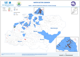 Water Sector Lebanon