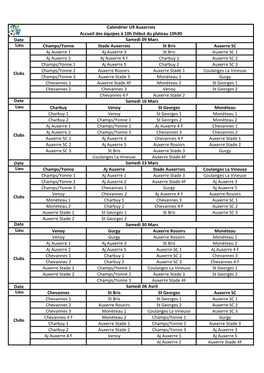 Date Lieu Champs/Yonne Stade Auxerrois St Bris Auxerre SC Aj