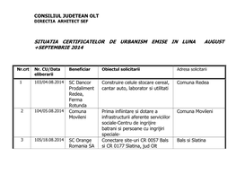 Situatia Certificatelor De Urbanism Emise in Luna August +Septembrie 2014