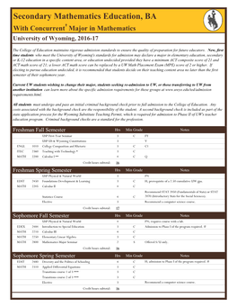 Secondary Mathematics Education, BA