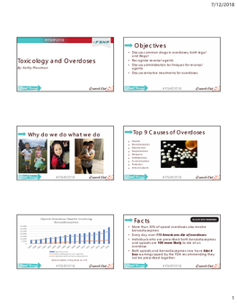 Toxicology and Overdoses Objectives Facts