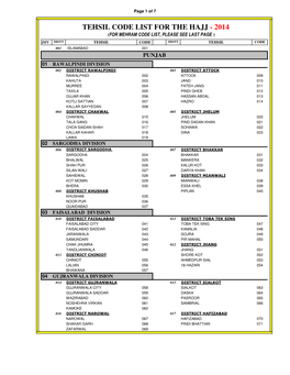 Tehsil Code List for the Hajj