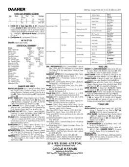 Stallion Register 2016.Qxd