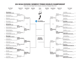 2014 NCAA DIVISION I Women's Tennis Doubles CHAMPIONSHIP