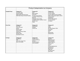 Product Categorization by Company