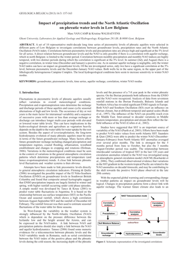 Impact of Precipitation Trends and the North Atlantic Oscillation on Phreatic Water Levels in Low Belgium