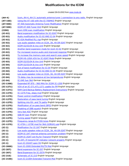 Modifications for the ICOM