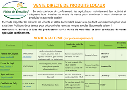 Vente Directe De Produits Locaux