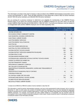 OMERS Employer Listing (As at December 31, 2020)