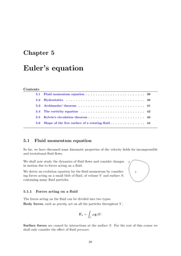 Euler's Equation