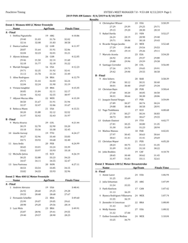 9:53 AM 8/13/2019 Page 1 2019 PAN AM Games