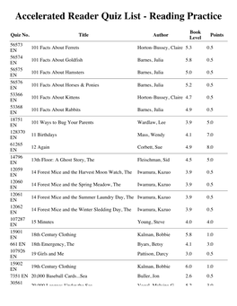 Accelerated Reader Quiz List - Reading Practice