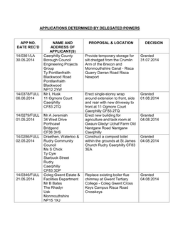 15. Cttee List