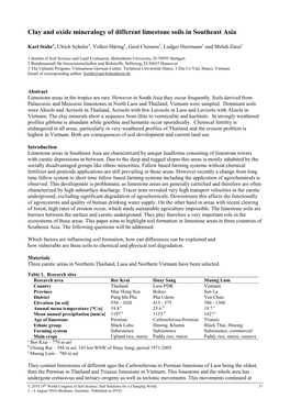 Clay and Oxide Mineralogy of Different Limestone Soils in Southeast Asia