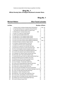 Ring No. 1 Official Society Sale of Pedigree Bluefaced Leicester Rams