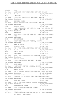 List of State Govt Employees Retiring Within One Year