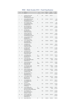 WRC - Rally Sweden 2014 – Final Classification