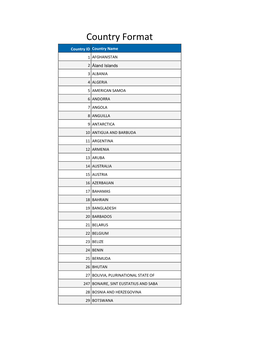 Country Format