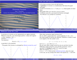 Elementary Functions Even and Odd Functions Reflection Across the Y-Axis Rotation About the Origin