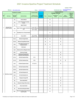 2021 Invasive Spartina Project Treatment Schedule