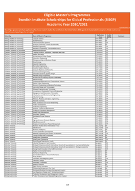 Eligible Master's Programmes Swedish Institute Scholarships For