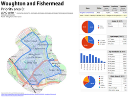 Woughton & Fishermead