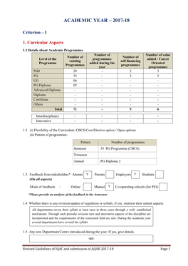 Academic Year – 2017-18