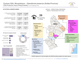 Cyclone IDAI, Mozambique – Operational Presence (Sofala Province) Child Protection Area of Responsibility (As of 26 September 2019)