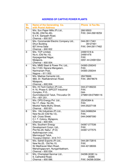 ADDRESS of CAPTIVE POWER PLANTS Sl. No. Name of the Generating Co. with Postal Address Phone & Fax No. 1 M/S. Sun Paper M