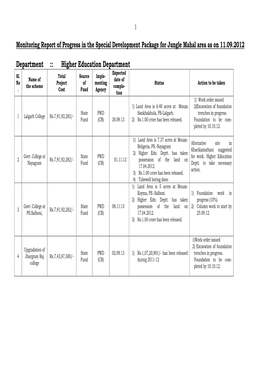 Higher Education Department Expected Sl