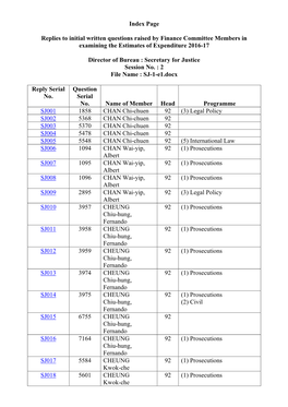 Replies to Initial Written Questions Raised by Finance Committee Members in Examining the Estimates of Expenditure 2016-17