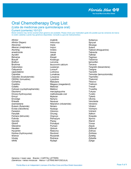 Oral Chemotherapy Drug List