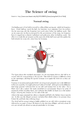 Cricket: the Science of Swing