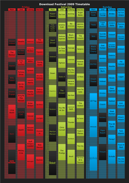 Download Festival 2009 Timetable