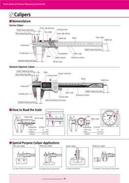 Calipers ■ Nomenclature Vernier Caliper Screw, Gib Pressing Inside Measuring Faces Locking Screw Gib, Slider Step Measuring Faces Screw, Gib Setting