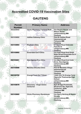 Accredited COVID-19 Vaccination Sites GAUTENG