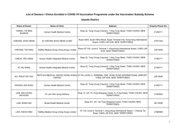 List of Doctors / Clinics Enrolled in COVID-19 Vaccination Programme Under the Vaccination Subsidy Scheme Islands District