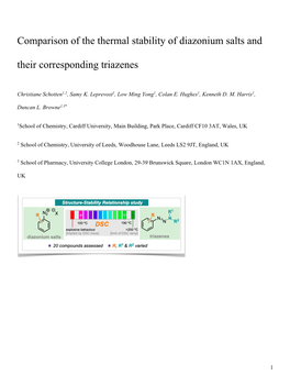 Comparison of the Thermal Stabilities of Diazonium Salts and Their