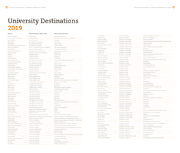 University Destinations 2019