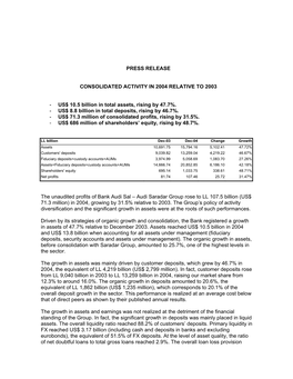 Press Release Consolidated Activity in 2004 Relative To