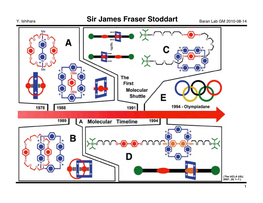 Sir James Fraser Stoddart Baran Lab GM 2010-08-14