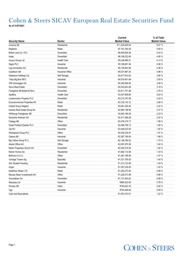 Cohen & Steers SICAV European Real Estate Securities Fund