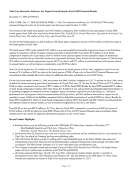 Take-Two Interactive Software, Inc. Reports Fourth Quarter Fiscal 2009 Financial Results December 17, 2009 4:04 PM ET NEW YORK