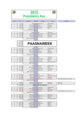 2019-SWD-Presidents-Coastal.Pdf